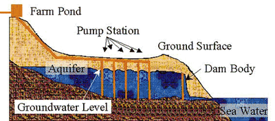 fig2en