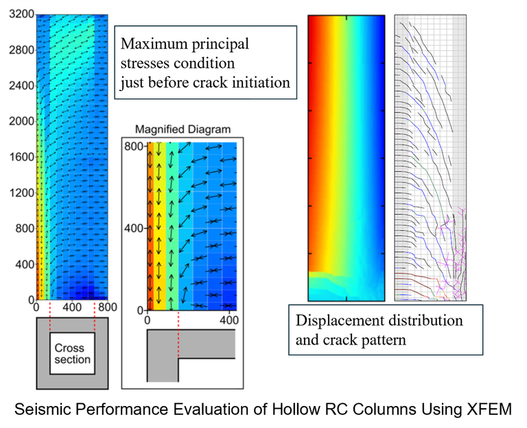 Fig2_eng.png