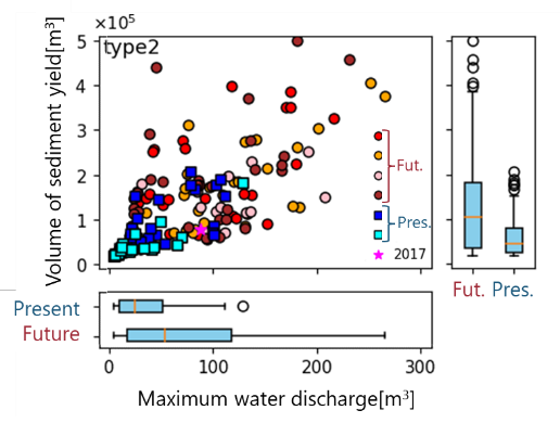 Fig2_eng.png