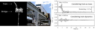 Fig.3j