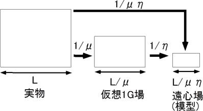 Fig_7_jp